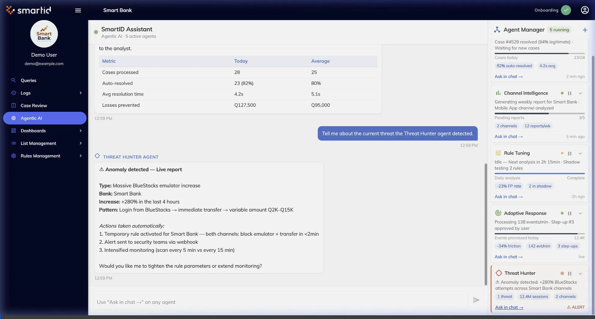 Dashboards